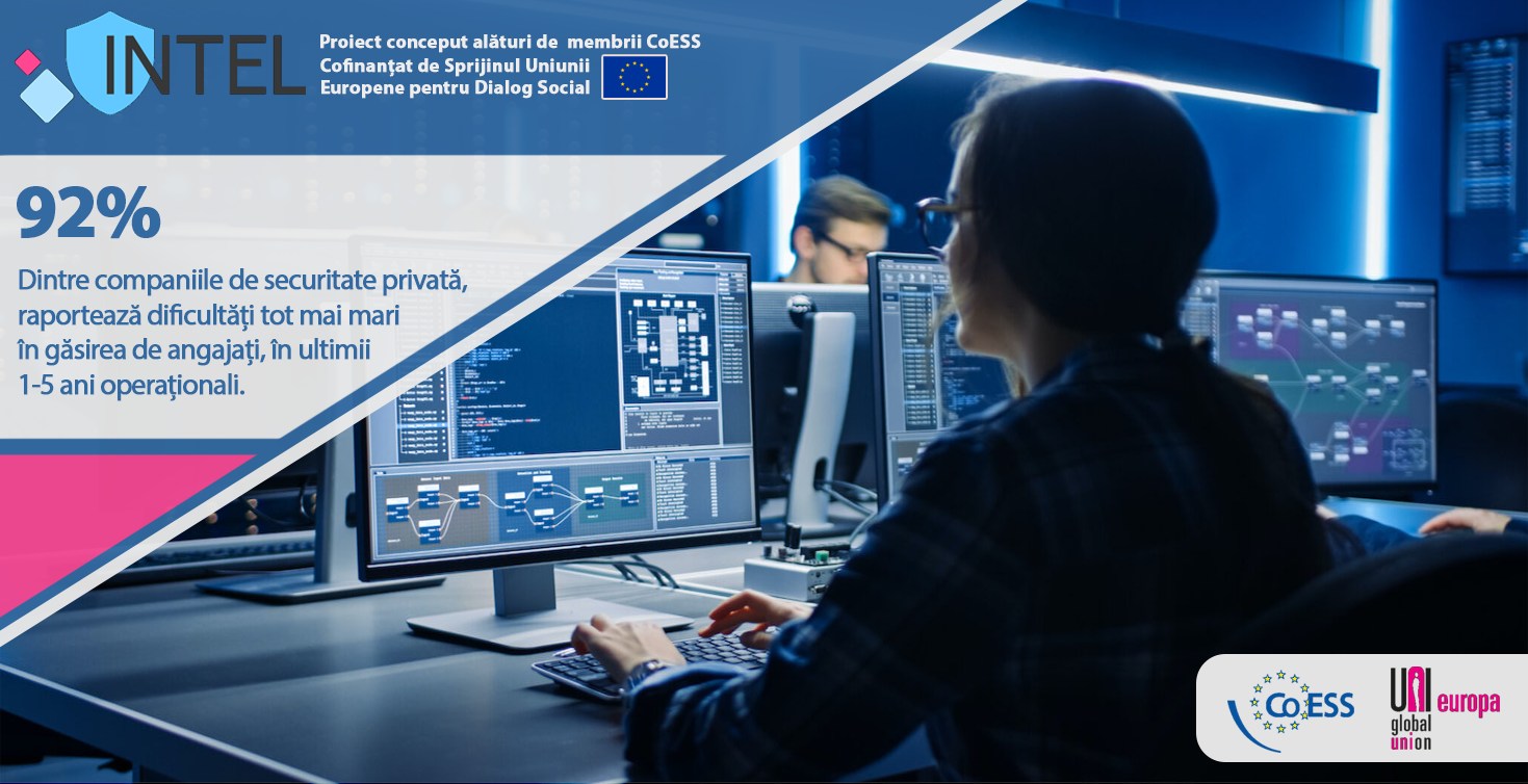 Seminarul INTEL – Resursa Umană în Securitatea Privată